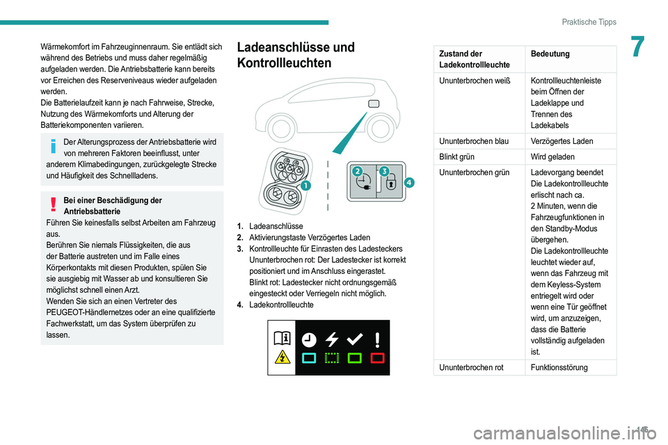 PEUGEOT 2008 2021 Betriebsanleitungen (in German) 145
Praktische Tipps
7Wärmekomfort im Fahrzeuginnenraum. Sie entlädt sich
während des Betriebs und muss daher regelmäßig
aufgeladen werden. Die Antriebsbatterie kann bereits
vor Erreichen des PEUGEOT 2008 2021 Betriebsanleitungen (in German) 145
Praktische Tipps
7Wärmekomfort im Fahrzeuginnenraum. Sie entlädt sich
während des Betriebs und muss daher regelmäßig
aufgeladen werden. Die Antriebsbatterie kann bereits
vor Erreichen des