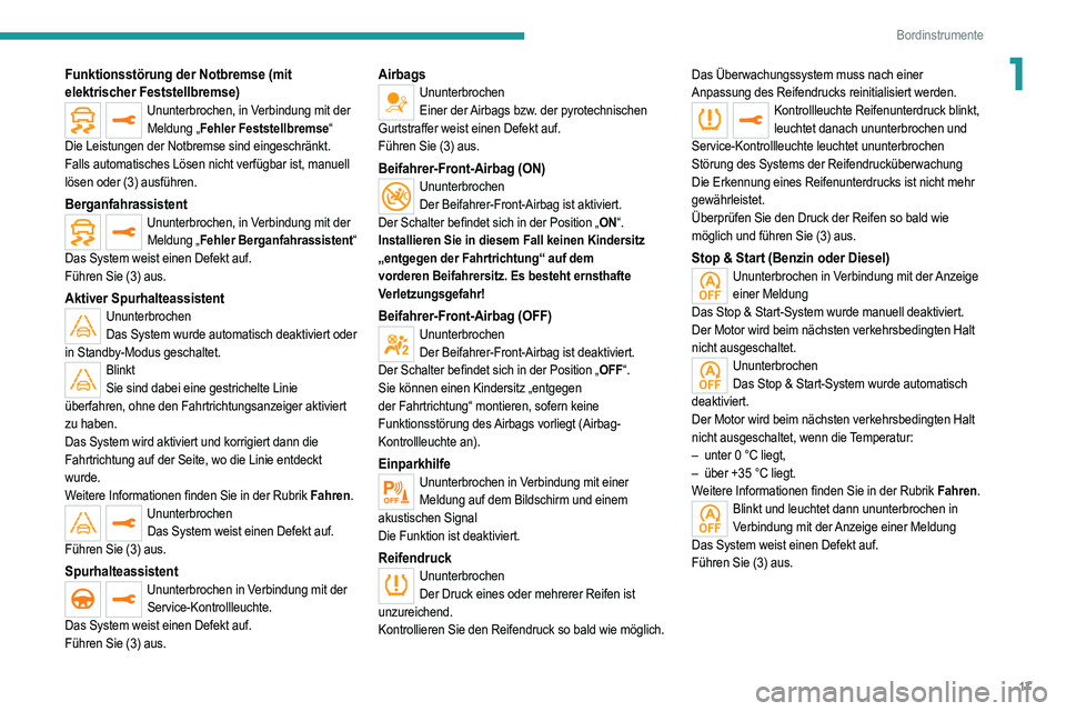 PEUGEOT 2008 2021  Betriebsanleitungen (in German) 17
Bordinstrumente
1Funktionsstörung der Notbremse (mit 
elektrischer Feststellbremse)
Ununterbrochen, in Verbindung mit der Meldung „Fehler Feststellbremse“
Die Leistungen der Notbremse sind ein