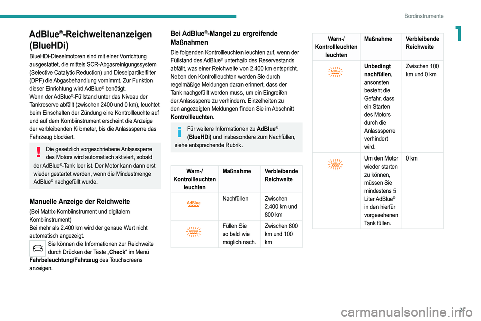 PEUGEOT 2008 2021  Betriebsanleitungen (in German) 21
Bordinstrumente
1AdBlue®-Reichweitenanzeigen 
(BlueHDi)
BlueHDi-Dieselmotoren sind mit einer Vorrichtung 
ausgestattet, die mittels SCR-Abgasreinigungssystem 
(Selective Catalytic Reduction) und D
