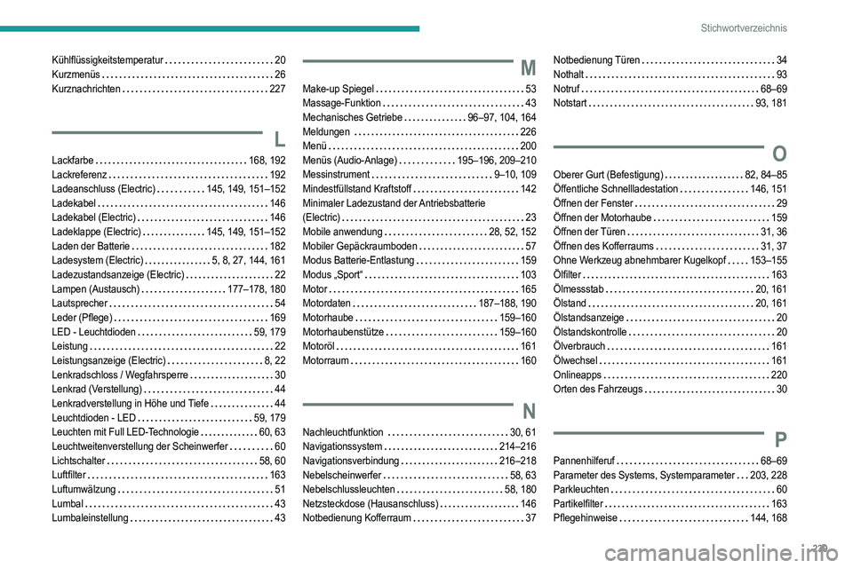 PEUGEOT 2008 2021 Betriebsanleitungen (in German) 239
Stichwortverzeichnis
Kühlflüssigkeitstemperatur 20
Kurzmenüs
26
Kurznachrichten
227
L
Lackfarbe 168, 192
Lackreferenz
192
Ladeanschluss (Electric)
145, 149, 151–152
PEUGEOT 2008 2021 Betriebsanleitungen (in German) 239
Stichwortverzeichnis
Kühlflüssigkeitstemperatur 20
Kurzmenüs
26
Kurznachrichten
227
L
Lackfarbe 168, 192
Lackreferenz
192
Ladeanschluss (Electric)
145, 149, 151–152