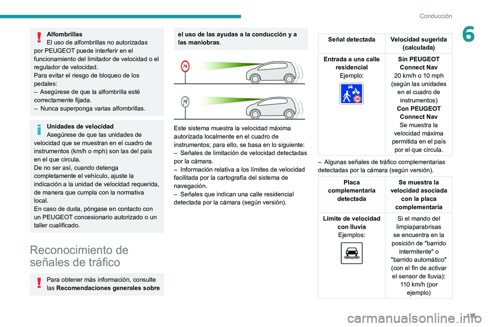 PEUGEOT 2008 2021  Manual del propietario (in Spanish) 11 5
Conducción
6Alfombrillas
El uso de alfombrillas no autorizadas 
por PEUGEOT puede interferir en el 
funcionamiento del limitador de velocidad o el 
regulador de velocidad.
Para evitar el riesgo 