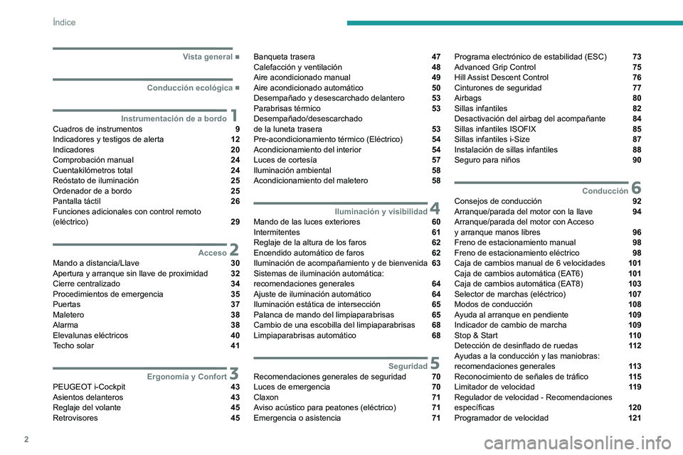 PEUGEOT 2008 2021 Manual del propietario (in Spanish) 2
Índice
■
Vista general
■
Conducción ecológica
1Instrumentación de a bordoCuadros de instrumentos 9
Indicadores y testigos de alerta 12
Indicadores 20
Comprobación manual 24
Cue PEUGEOT 2008 2021 Manual del propietario (in Spanish) 2
Índice
■
Vista general
■
Conducción ecológica
1Instrumentación de a bordoCuadros de instrumentos 9
Indicadores y testigos de alerta 12
Indicadores 20
Comprobación manual 24
Cue