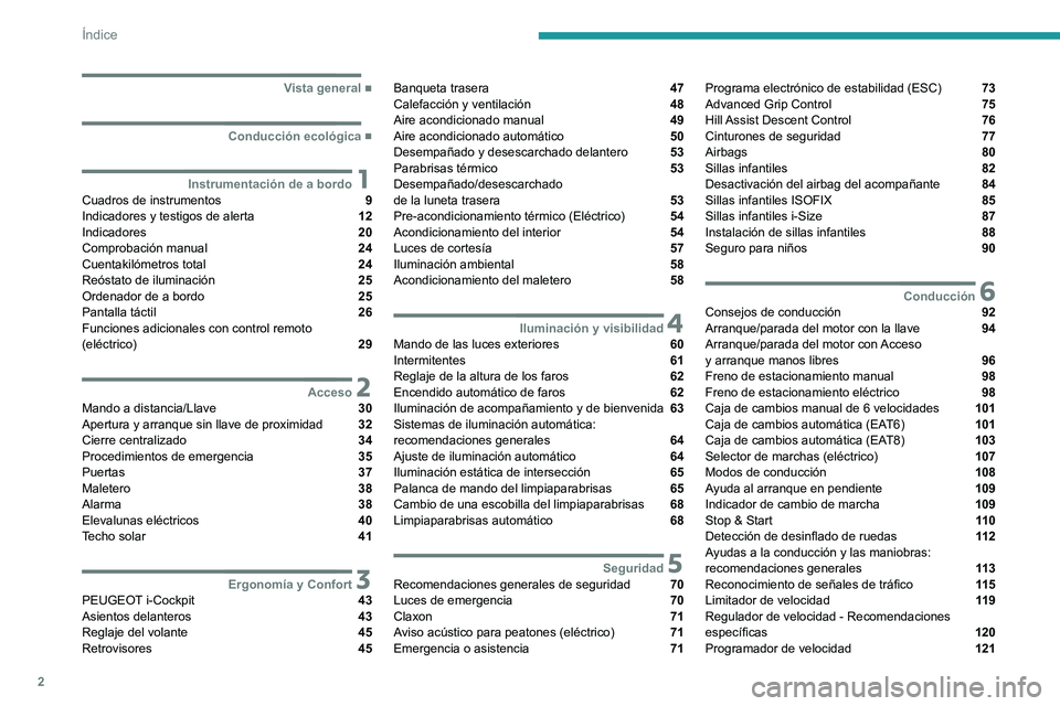 PEUGEOT 2008 2021  Manual del propietario (in Spanish) 2
Índice
  ■
Vista general
  ■
Conducción ecológica
 1Instrumentación de a bordoCuadros de instrumentos  9
Indicadores y testigos de alerta  12
Indicadores  20
Comprobación manual  24
Cue