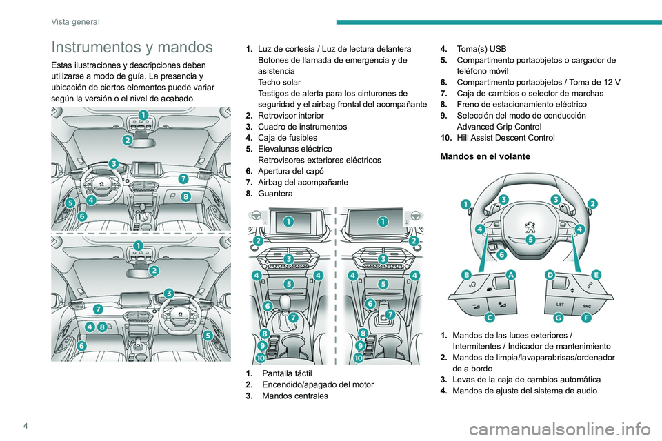 PEUGEOT 2008 2021  Manual del propietario (in Spanish) 4
Vista general
Instrumentos y mandos
Estas ilustraciones y descripciones deben 
utilizarse a modo de guía. La presencia y 
ubicación de ciertos elementos puede variar 
según la versión o el nivel