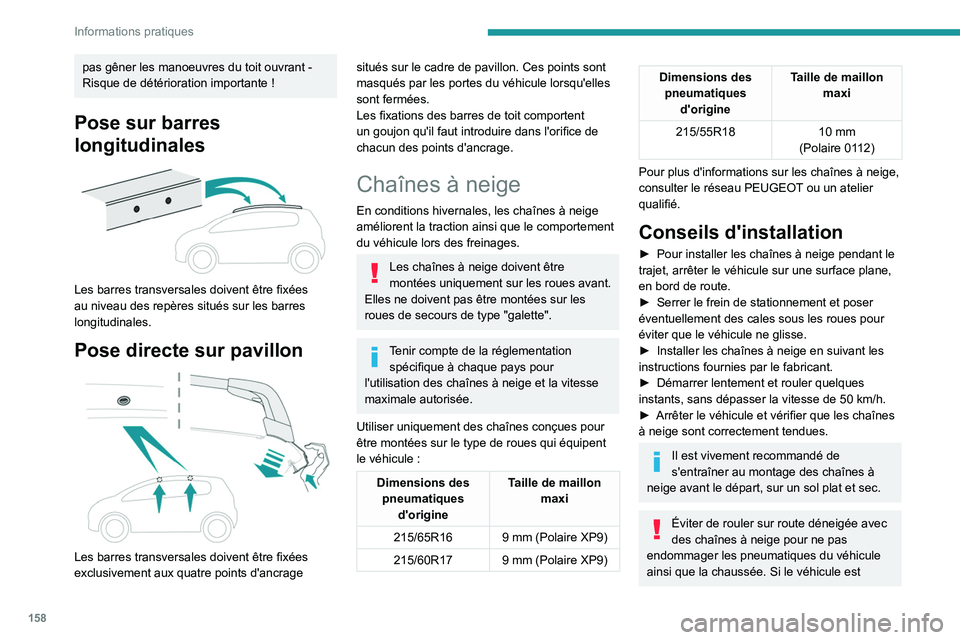 PEUGEOT 2008 2021  Manuel du propriétaire (in French) 158
Informations pratiques
pas gêner les manoeuvres du toit ouvrant - 
Risque de détérioration importante   !
Pose sur barres 
longitudinales
 
 
Les barres transversales doivent être fixées 
au 
