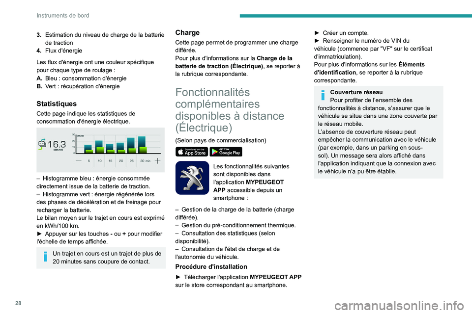 PEUGEOT 2008 2021 Manuel du propriétaire (in French) 28
Instruments de bord
3.Estimation du niveau de charge de la batterie
de traction
4. Flux d'énergie
Les flux d'énergie ont une couleur spécifique
pour chaque type de roulage
:
A. Bleu
PEUGEOT 2008 2021 Manuel du propriétaire (in French) 28
Instruments de bord
3.Estimation du niveau de charge de la batterie
de traction
4. Flux d'énergie
Les flux d'énergie ont une couleur spécifique
pour chaque type de roulage
:
A. Bleu