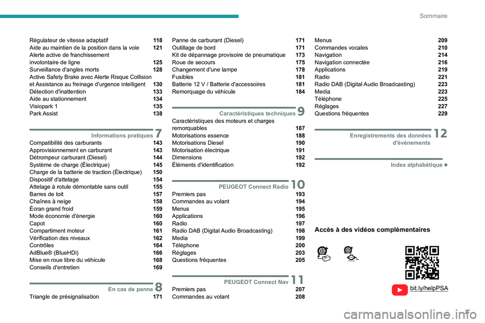 PEUGEOT 2008 2021  Manuel du propriétaire (in French) 3
Sommaire
  
  
 
 
 
 
Régulateur de vitesse adaptatif  11 8
Aide au maintien de la position dans la voie  121
Alerte active de franchissement  
involontaire de ligne 
 125
Surveillance d'angle