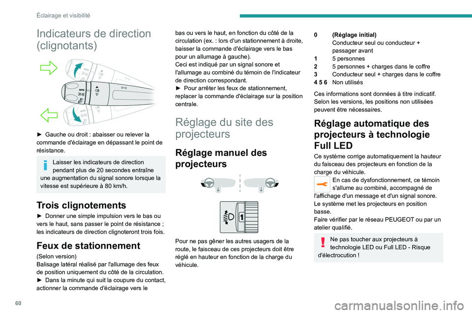 PEUGEOT 2008 2021  Manuel du propriétaire (in French) 60
Éclairage et visibilité
Indicateurs de direction 
(clignotants)
 
 
► Gauche ou droit  : abaisser ou relever la 
commande d'éclairage en dépassant le point de 
résistance.
Laisser les in