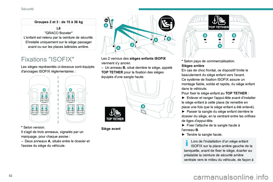 PEUGEOT 2008 2021  Manuel du propriétaire (in French) 82
Sécurité
Groupes 2 et 3 : de 15 à 36 kg
L6
"GRACO Booster"
L'enfant est retenu par la ceinture de sécurité. S'installe uniquement sur le siège passager  avant ou sur les place