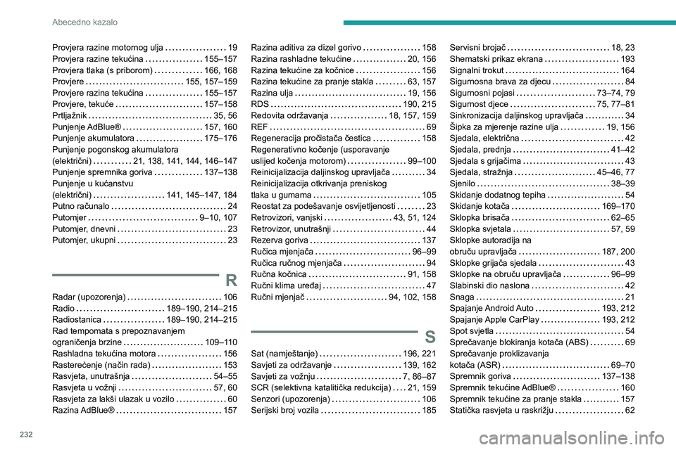 PEUGEOT 2008 2021  Upute Za Rukovanje (in Croatian) 232
Abecedno kazalo
Provjera razine motornog ulja     19
Provjera razine tekućina     
155–157
Provjera tlaka (s priborom)
    
166, 168
Provjere
    
155, 157–159
Provjere razina tekućina
    
