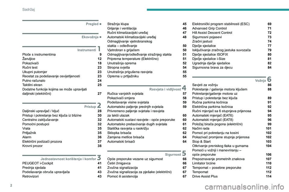 PEUGEOT 2008 2021  Upute Za Rukovanje (in Croatian) 2
Sadržaj
  ■
Pregled
  ■
Ekovožnja
 1InstrumentiPloče s instrumentima  9
Žaruljice  12
Pokazivači  18
Ručni test  23
Ukupni putomjer  23
Reostat za podešavanje osvijetljenosti  23
Putn