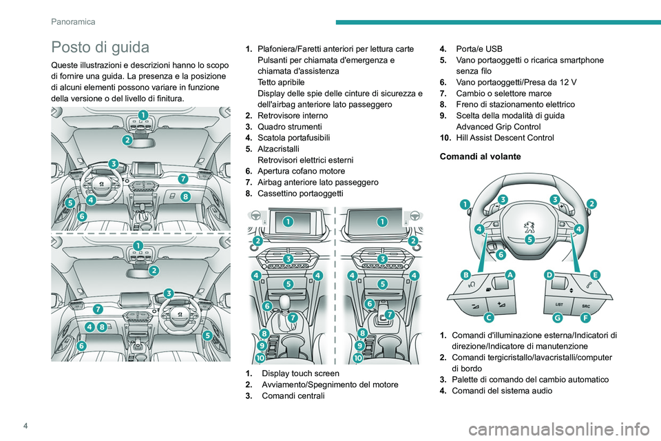 PEUGEOT 2008 2021 Manuale duso (in Italian) 4
Panoramica
Posto di guida
Queste illustrazioni e descrizioni hanno lo scopo
di fornire una guida. La presenza e la posizione
di alcuni elementi possono variare in funzione
della versione o del li PEUGEOT 2008 2021 Manuale duso (in Italian) 4
Panoramica
Posto di guida
Queste illustrazioni e descrizioni hanno lo scopo
di fornire una guida. La presenza e la posizione
di alcuni elementi possono variare in funzione
della versione o del li