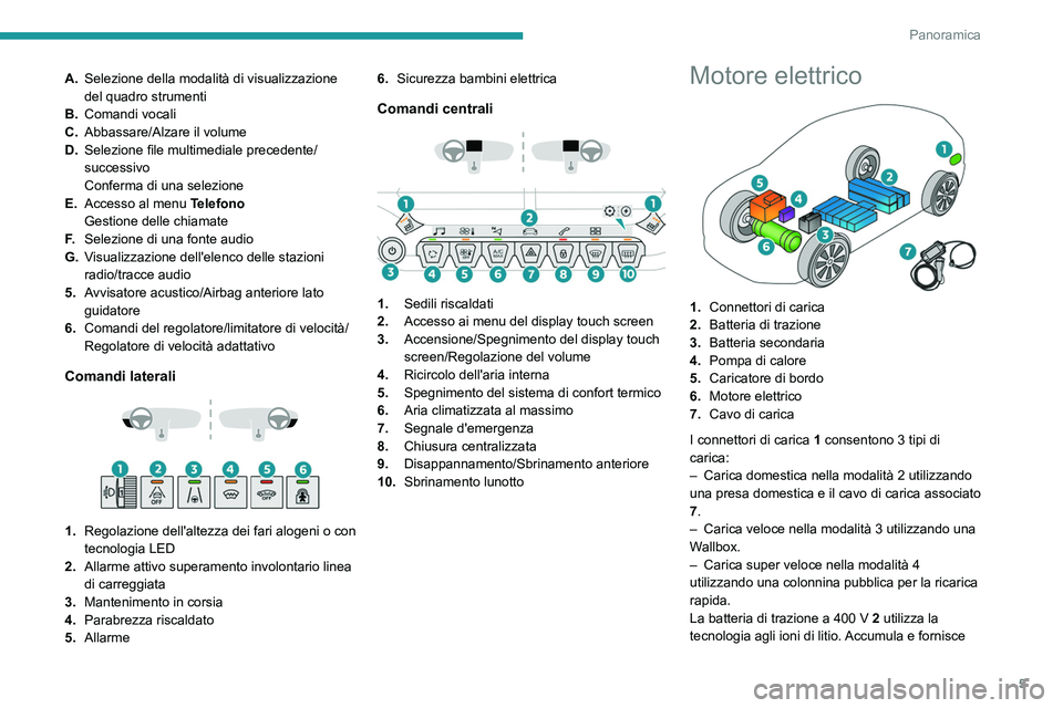 PEUGEOT 2008 2021  Manuale duso (in Italian) 5
Panoramica
A.Selezione della modalità di visualizzazione 
del quadro strumenti
B. Comandi vocali
C. Abbassare/Alzare il volume
D. Selezione file multimediale precedente/
successivo
Conferma di una 