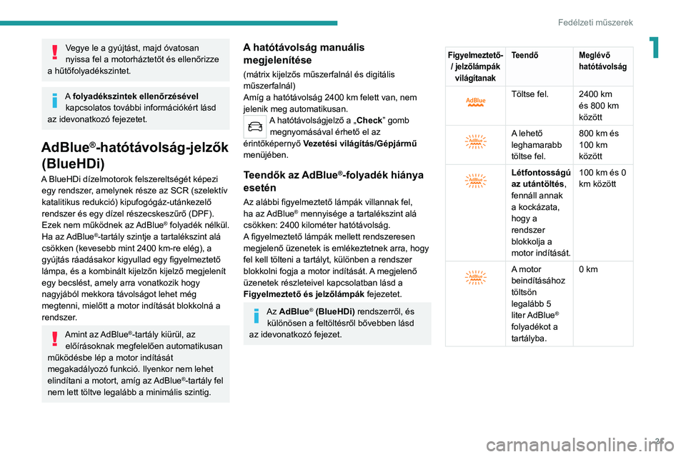 PEUGEOT 2008 2021  Kezelési útmutató (in Hungarian) 21
Fedélzeti műszerek
1Vegye le a gyújtást, majd óvatosan 
nyissa fel a motorháztetőt és ellenőrizze 
a hűtőfolyadékszintet.
A folyadékszintek ellenőrzésével  kapcsolatos további info