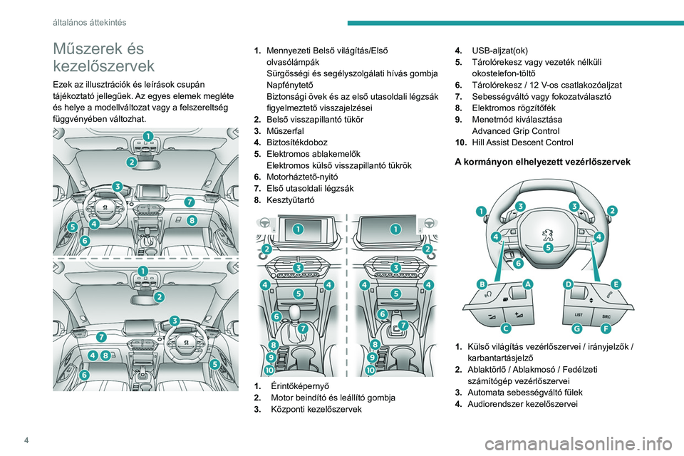 PEUGEOT 2008 2021  Kezelési útmutató (in Hungarian) 4
általános áttekintés
Műszerek és 
kezelőszervek
Ezek az illusztrációk és leírások csupán 
tájékoztató jellegűek. Az egyes elemek megléte 
és helye a modellváltozat vagy a felszer