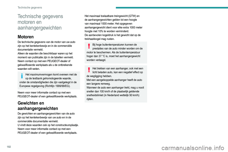 PEUGEOT 2008 2021 Instructieboekje (in Dutch) 182
Technische gegevens
Technische gegevens motoren en
aanhangergewichten
Motoren
De technische gegevens van de motor van uw auto
zijn op het kentekenbewijs en in de commerciële
documentatie verme PEUGEOT 2008 2021 Instructieboekje (in Dutch) 182
Technische gegevens
Technische gegevens motoren en
aanhangergewichten
Motoren
De technische gegevens van de motor van uw auto
zijn op het kentekenbewijs en in de commerciële
documentatie verme