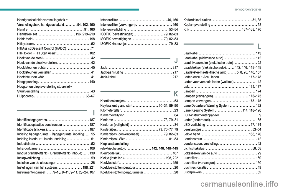 PEUGEOT 2008 2021  Instructieboekje (in Dutch) 231
Trefwoordenregister
Handgeschakelde versnellingsbak ~  
Versnellingsbak, handgeschakeld    
94, 102, 160
Handrem
    
91, 160
Handsfree set
    
196, 218–219
Helderheid
    
198
Hifisysteem
    
