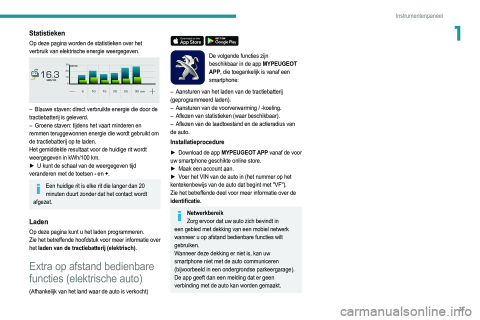 PEUGEOT 2008 2021  Instructieboekje (in Dutch) 27
Instrumentenpaneel
1Statistieken
Op deze pagina worden de statistieken over het 
verbruik van elektrische energie weergegeven.
 
 
– Blauwe staven: direct verbruikte energie die door de 
tractieb