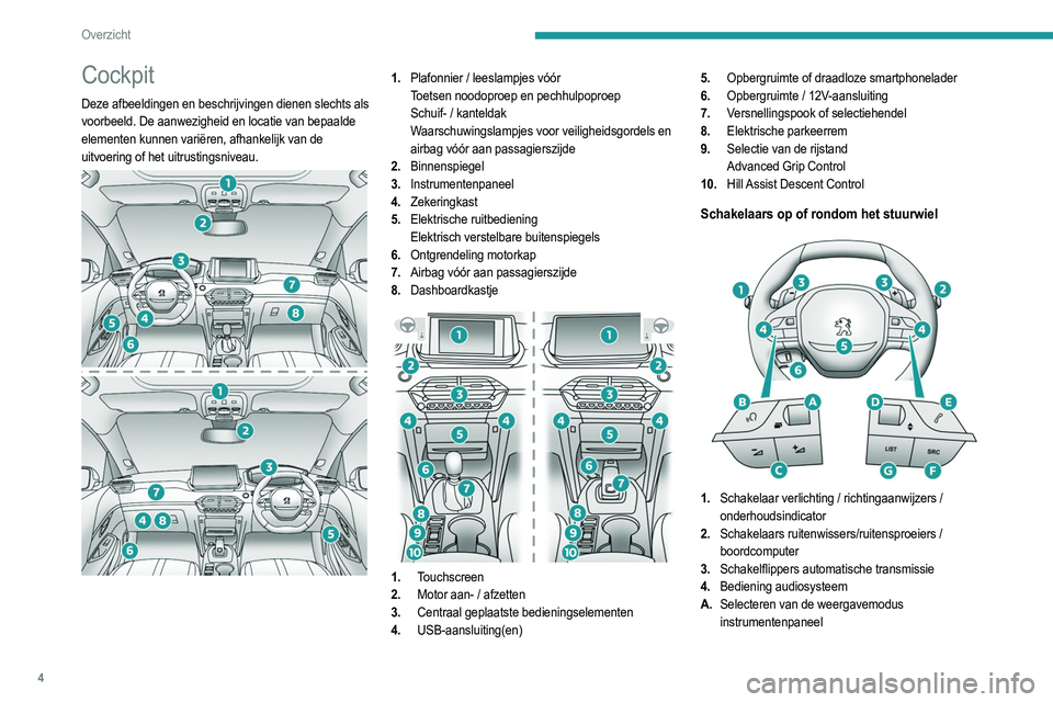 PEUGEOT 2008 2021  Instructieboekje (in Dutch) 4
Overzicht
Cockpit
Deze afbeeldingen en beschrijvingen dienen slechts als 
voorbeeld. De aanwezigheid en locatie van bepaalde 
elementen kunnen variëren, afhankelijk van de 
uitvoering of het uitrus