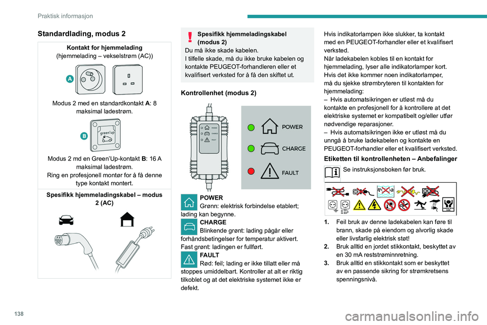 PEUGEOT 2008 2021  Instruksjoner for bruk (in Norwegian) 138
Praktisk informasjon
Standardlading, modus 2
Kontakt for hjemmelading
(hjemmelading – vekselstrøm (AC))
 
 
Modus 2 med en standardkontakt  A: 8 
maksimal ladestrøm.
 
 
Modus 2 md en Green’