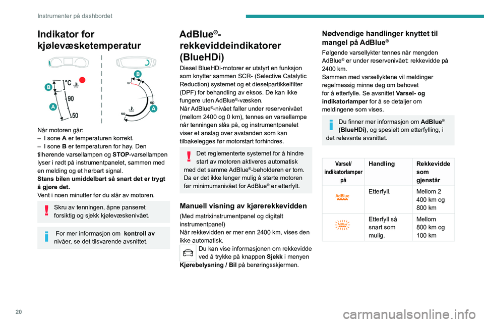 PEUGEOT 2008 2021  Instruksjoner for bruk (in Norwegian) 20
Instrumenter på dashbordet
Varsel/
indikatorlamper  påHandling Rekkevidde  som 
gjenstår
 
 
En 
etterfylling er 
veldig viktig, 
det er fare for 
at motoren 
ikke kan 
startes. Mellom 100 
km o