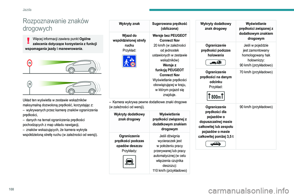 PEUGEOT 2008 2021 Instrukcja obsługi (in Polish) 108
Jazda
Rozpoznawanie znaków
drogowych
Więcej informacji zawiera punkt Ogólne zalecenia dotyczące korzystania z funkcji
wspomagania jazdy i manewrowania.
Układ ten wyświetla w zestawie w PEUGEOT 2008 2021 Instrukcja obsługi (in Polish) 108
Jazda
Rozpoznawanie znaków
drogowych
Więcej informacji zawiera punkt Ogólne zalecenia dotyczące korzystania z funkcji
wspomagania jazdy i manewrowania.
Układ ten wyświetla w zestawie w