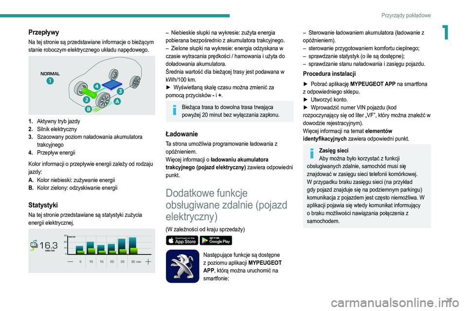 PEUGEOT 2008 2021 Instrukcja obsługi (in Polish) 27
Przyrządy pokładowe
1Przepływy
Na tej stronie są przedstawiane informacje o bieżącym
stanie roboczym elektrycznego układu napędowego.
1.Aktywny tryb jazdy
2. Silnik elektryczny
3. Szac PEUGEOT 2008 2021 Instrukcja obsługi (in Polish) 27
Przyrządy pokładowe
1Przepływy
Na tej stronie są przedstawiane informacje o bieżącym
stanie roboczym elektrycznego układu napędowego.
1.Aktywny tryb jazdy
2. Silnik elektryczny
3. Szac