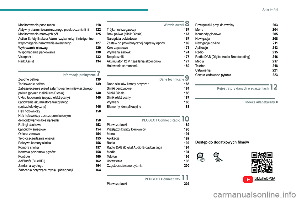 PEUGEOT 2008 2021  Instrukcja obsługi (in Polish) 3
Spis treści
  
  
 
 
 
 
Monitorowanie pasa ruchu  11 8
Aktywny alarm niezamierzonego przekroczenia linii  122
Monitorowanie martwych pól  125
Active Safety Brake z Alarm ryzyka kolizji i Intelig