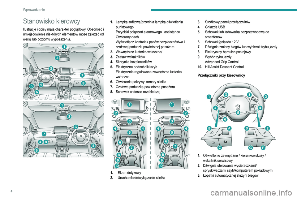 PEUGEOT 2008 2021  Instrukcja obsługi (in Polish) 4
Wprowadzenie
Stanowisko kierowcy
Ilustracje i opisy mają charakter poglądowy. Obecność i 
umiejscowienie niektórych elementów może zależeć od 
wersji lub poziomu wyposażenia.
 
 
1.Lampka 