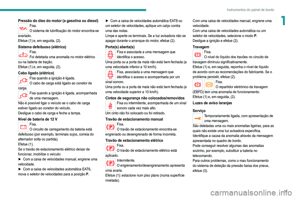 PEUGEOT 2008 2021 Manual de utilização (in Portuguese) 13
Instrumentos do painel de bordo
1Pressão do óleo do motor (a gasolina ou diesel)Fixa.O sistema de lubrificação do motor encontra-se
avariado.
Efetue (1) e, em seguida, (2).
Sistema defeituoso PEUGEOT 2008 2021 Manual de utilização (in Portuguese) 13
Instrumentos do painel de bordo
1Pressão do óleo do motor (a gasolina ou diesel)Fixa.O sistema de lubrificação do motor encontra-se
avariado.
Efetue (1) e, em seguida, (2).
Sistema defeituoso