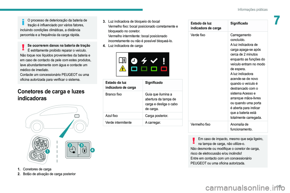 PEUGEOT 2008 2021  Manual de utilização (in Portuguese) 143
Informações práticas
7O processo de deterioração da bateria de tração é influenciado por vários fatores, 
incluindo condições climáticas, a distância 
percorrida e a frequência da ca