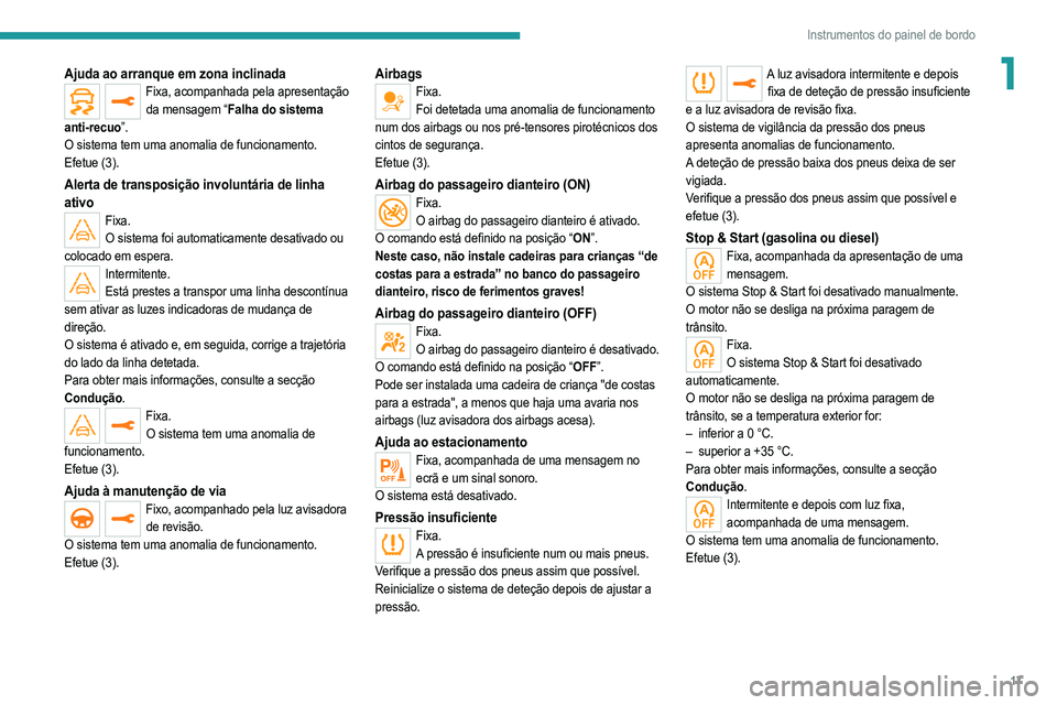 PEUGEOT 2008 2021 Manual de utilização (in Portuguese) 17
Instrumentos do painel de bordo
1Ajuda ao arranque em zona inclinadaFixa, acompanhada pela apresentação da mensagem “Falha do sistema
anti-recuo”.
O sistema tem uma anomalia de funcionamento PEUGEOT 2008 2021 Manual de utilização (in Portuguese) 17
Instrumentos do painel de bordo
1Ajuda ao arranque em zona inclinadaFixa, acompanhada pela apresentação da mensagem “Falha do sistema
anti-recuo”.
O sistema tem uma anomalia de funcionamento