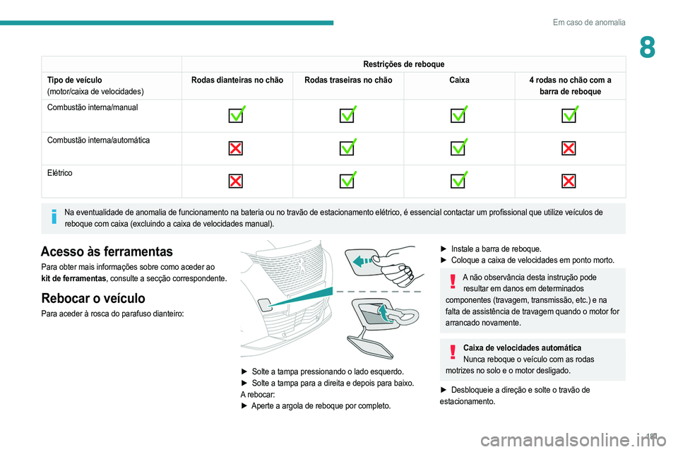 PEUGEOT 2008 2021  Manual de utilização (in Portuguese) 181
Em caso de anomalia
8Restrições de reboque
Tipo de veículo
(motor/caixa de velocidades) Rodas dianteiras no chão Rodas traseiras no chão
Caixa4 rodas no chão com a 
barra de reboque
Combust