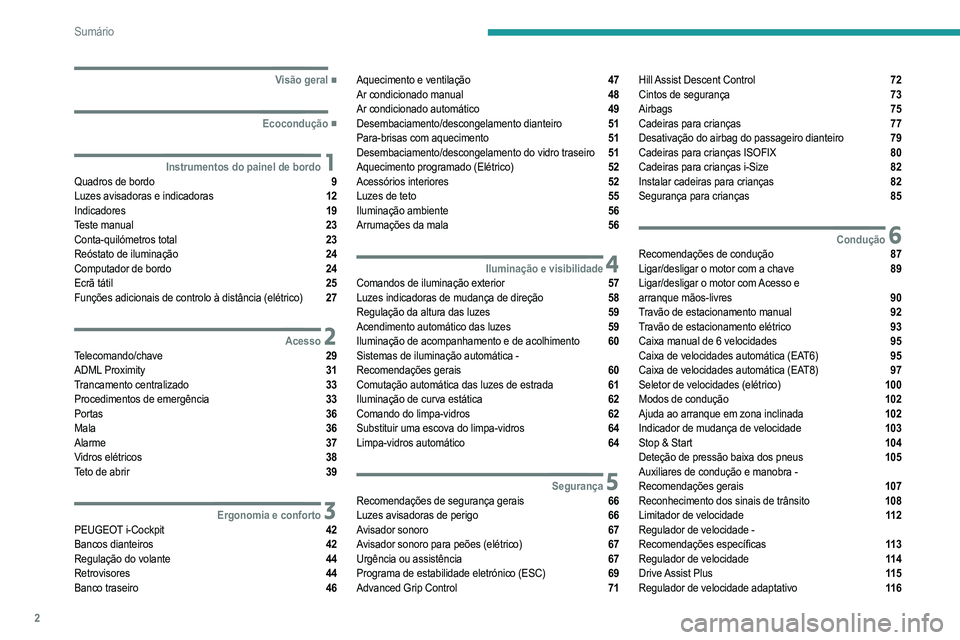 PEUGEOT 2008 2021  Manual de utilização (in Portuguese) 2
Sumário
  ■
Visão geral
  ■
Ecocondução
 1Instrumentos do painel de bordoQuadros de bordo  9
Luzes avisadoras e indicadoras  12
Indicadores  19
Teste manual  23
Conta-quilómetros total 