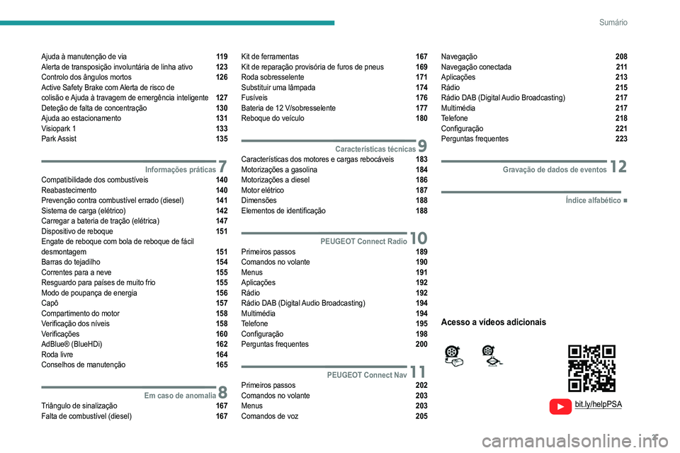 PEUGEOT 2008 2021  Manual de utilização (in Portuguese) 3
Sumário
  
  
 
 
 
 
Ajuda à manutenção de via  11 9
Alerta de transposição involuntária de linha ativo  123
Controlo dos ângulos mortos  126
Active Safety Brake com Alerta de risco de   
c