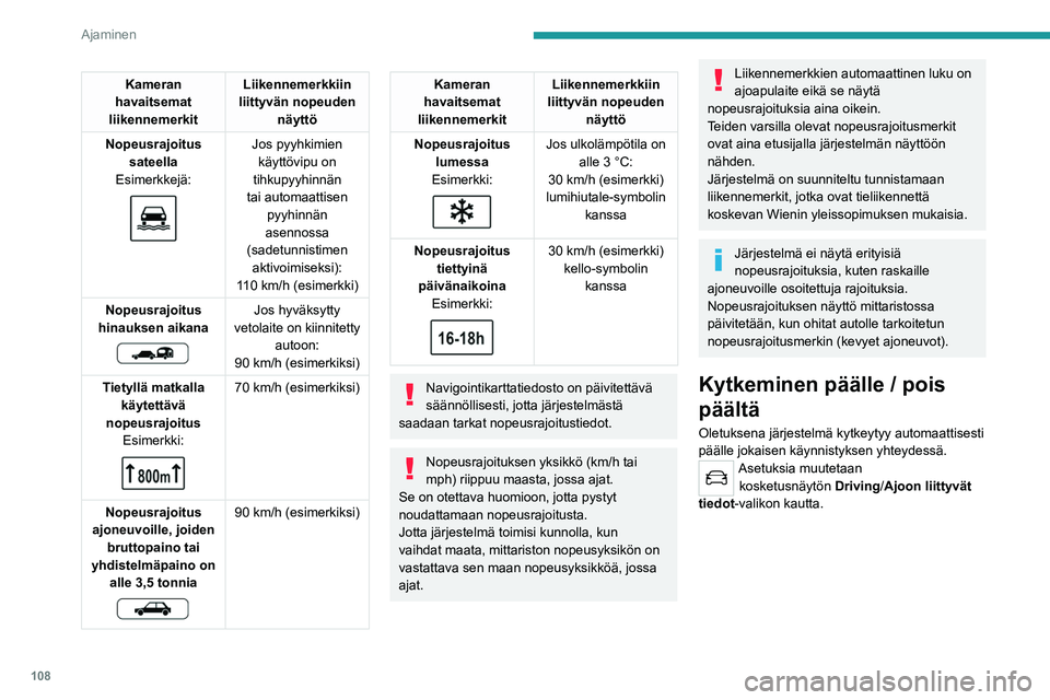 PEUGEOT 2008 2021 Omistajan Käsikirja (in Finnish) 108
Ajaminen
Kameran
havaitsemat
liikennemerkit Liikennemerkkiin
liittyvän nopeuden näyttö
Nopeusrajoitus sateella
Esimerkkejä:
Jos pyyhkimien käyttövipu on
tihkupyyhinnän
tai autom PEUGEOT 2008 2021 Omistajan Käsikirja (in Finnish) 108
Ajaminen
Kameran
havaitsemat
liikennemerkit Liikennemerkkiin
liittyvän nopeuden näyttö
Nopeusrajoitus sateella
Esimerkkejä:
Jos pyyhkimien käyttövipu on
tihkupyyhinnän
tai autom
