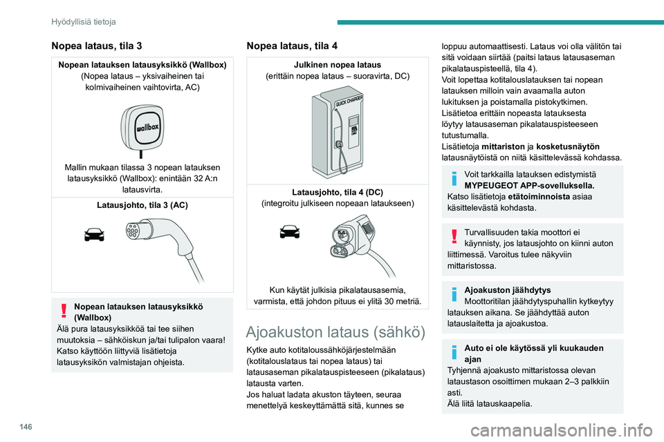 PEUGEOT 2008 2021  Omistajan Käsikirja (in Finnish) 146
Hyödyllisiä tietoja
Nopea lataus, tila 3
Nopean latauksen latausyksikkö (Wallbox)(Nopea lataus – yksivaiheinen tai kolmivaiheinen  vaihtovirta, AC)
 
 
Mallin mukaan tilassa 3 nopean lataukse