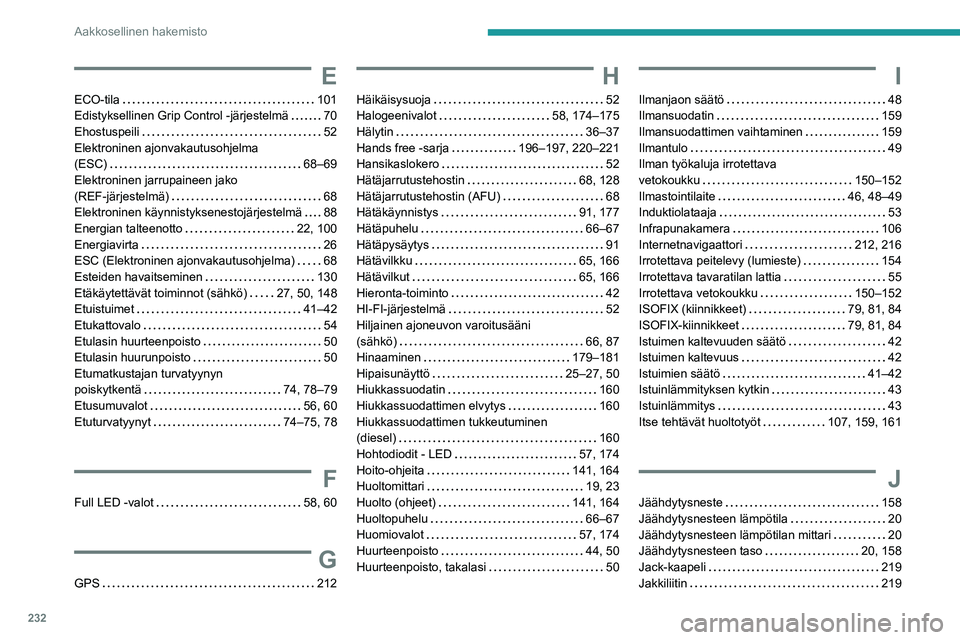 PEUGEOT 2008 2021  Omistajan Käsikirja (in Finnish) 232
Aakkosellinen hakemisto
E
ECO-tila    101
Edistyksellinen Grip Control -järjestelmä     
70
Ehostuspeili
    
52
Elektroninen ajonvakautusohjelma  
(ESC)
    
68–69
Elektroninen jarrupaineen j