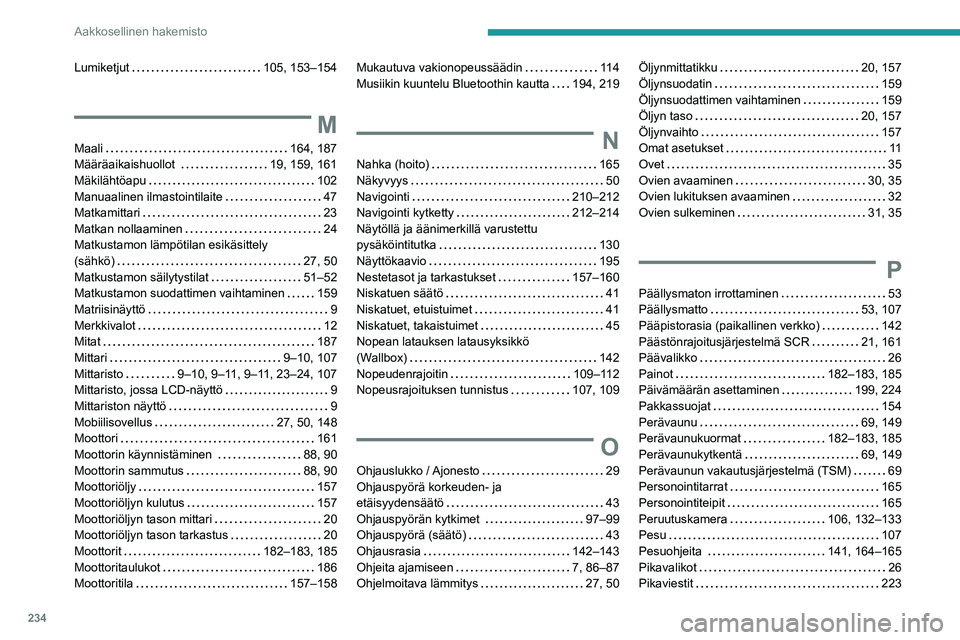 PEUGEOT 2008 2021  Omistajan Käsikirja (in Finnish) 234
Aakkosellinen hakemisto
Lumiketjut    105, 153–154
M
Maali    164, 187
Määräaikaishuollot      
19, 159, 161
Mäkilähtöapu
    
102
Manuaalinen ilmastointilaite
    
47
Matkamittari
    
23