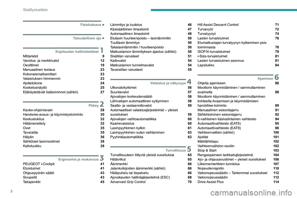 PEUGEOT 2008 2021  Omistajan Käsikirja (in Finnish) 2
Sisällysluettelo
  ■
Yleiskatsaus
  ■
Taloudellinen ajo
 1Kojelaudan hallintalaitteetMittaristot  9
Varoitus- ja merkkivalot  12
Osoittimet  19
Manuaalinen testaus  23
Kokonaismatkamittari 