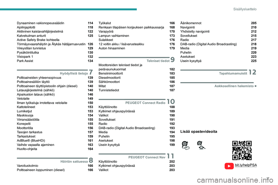 PEUGEOT 2008 2021 Omistajan Käsikirja (in Finnish) 3
Sisällysluettelo
Dynaaminen vakionopeussäädin 11 4
Ajolinjapilotti 11 8
Aktiivinen kaistavahtijärjestelmä 122
Katvekulman anturit 125
Active Safety Brake kohteella
Törmäys PEUGEOT 2008 2021 Omistajan Käsikirja (in Finnish) 3
Sisällysluettelo
Dynaaminen vakionopeussäädin 11 4
Ajolinjapilotti 11 8
Aktiivinen kaistavahtijärjestelmä 122
Katvekulman anturit 125
Active Safety Brake kohteella
Törmäys