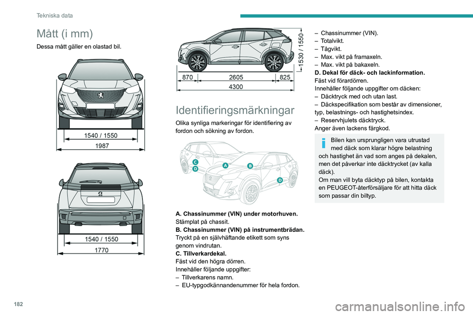 PEUGEOT 2008 2021 Bruksanvisningar (in Swedish) 182
Tekniska data
Mått (i mm)
Dessa mått gäller en olastad bil.
Identifieringsmärkningar
Olika synliga markeringar för identifiering av
fordon och sökning av fordon.
A. Chassinum PEUGEOT 2008 2021 Bruksanvisningar (in Swedish) 182
Tekniska data
Mått (i mm)
Dessa mått gäller en olastad bil.
Identifieringsmärkningar
Olika synliga markeringar för identifiering av
fordon och sökning av fordon.
A. Chassinum