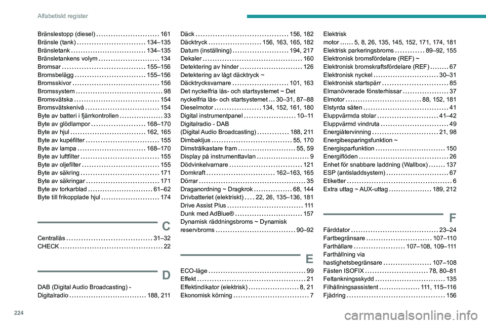 PEUGEOT 2008 2021 Bruksanvisningar (in Swedish) 224
Alfabetiskt register
Bränslestopp (diesel) 161
Bränsle (tank)
134–135
Bränsletank
134–135
Bränsletankens volym
134
Bromsar
155–156
Bromsbelägg
155–156
Bro PEUGEOT 2008 2021 Bruksanvisningar (in Swedish) 224
Alfabetiskt register
Bränslestopp (diesel) 161
Bränsle (tank)
134–135
Bränsletank
134–135
Bränsletankens volym
134
Bromsar
155–156
Bromsbelägg
155–156
Bro