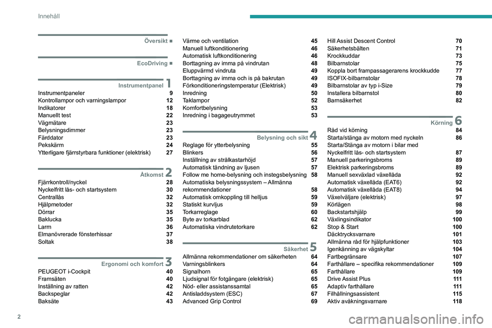 PEUGEOT 2008 2021  Bruksanvisningar (in Swedish) 2
Innehåll
  ■
Översikt
  ■
EcoDriving
 1InstrumentpanelInstrumentpaneler  9
Kontrollampor och varningslampor  12
Indikatorer  18
Manuellt test  22
Vägmätare  23
Belysningsdimmer  23
Färd