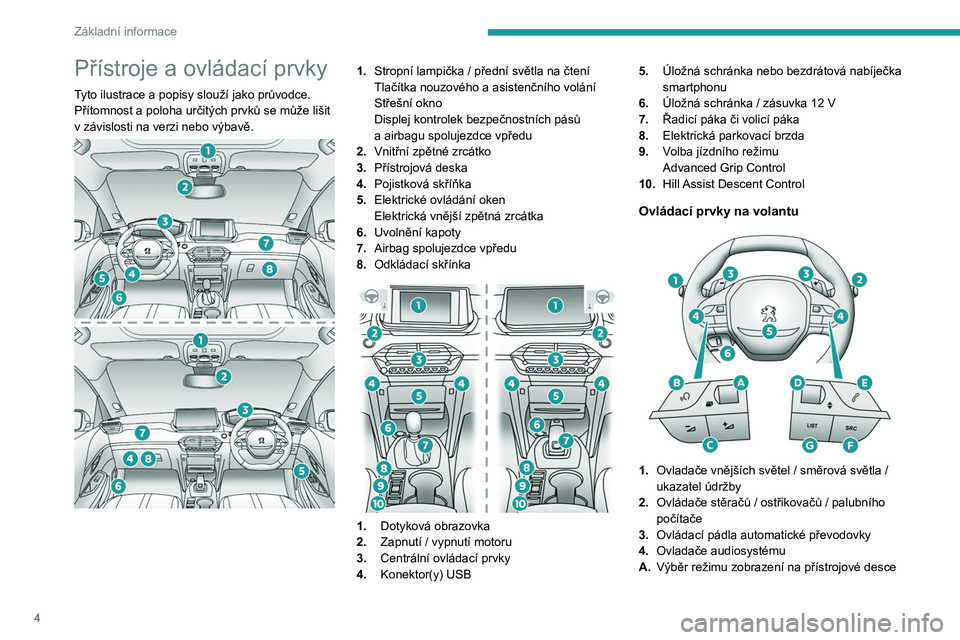 PEUGEOT 2008 2021  Návod na použití (in Czech) 4
Základní informace
Přístroje a ovládací prvky
Tyto ilustrace a popisy slouží jako průvodce. 
Přítomnost a poloha určitých prvků se může lišit 
v  závislosti na verzi nebo výbavě.