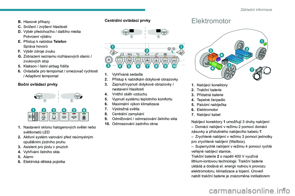 PEUGEOT 2008 2021  Návod na použití (in Czech) 5
Základní informace
B.Hlasové příkazy
C. Snížení / zvýšení hlasitosti
D. Výběr předchozího / dalšího média
Potvrzení výběru
E. Přístup k
  nabídce Telefon
Správa hovorů
F. V