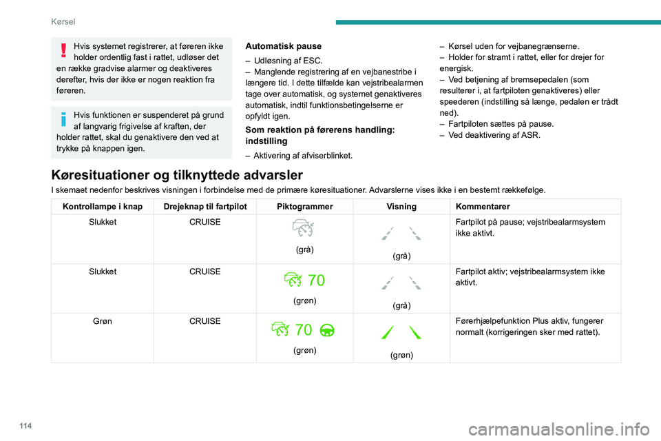 PEUGEOT 2008 2020  Brugsanvisning (in Danish) 11 4
Kørsel
Hvis systemet registrerer, at føreren ikke 
holder ordentlig fast i rattet, udløser det 
en række gradvise alarmer og deaktiveres 
derefter, hvis der ikke er nogen reaktion fra 
fører