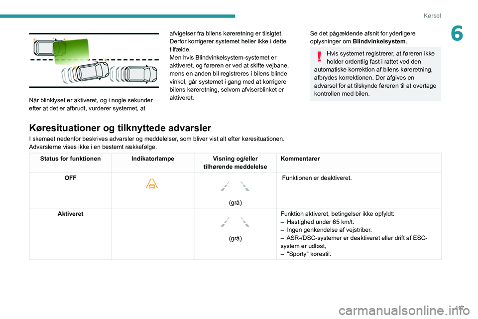 PEUGEOT 2008 2020  Brugsanvisning (in Danish) 11 7
Kørsel
6
 
Når blinklyset er aktiveret, og i nogle sekunder 
efter at det er afbrudt, vurderer systemet, at afvigelser fra bilens køreretning er tilsigtet. 
Derfor korrigerer systemet heller i