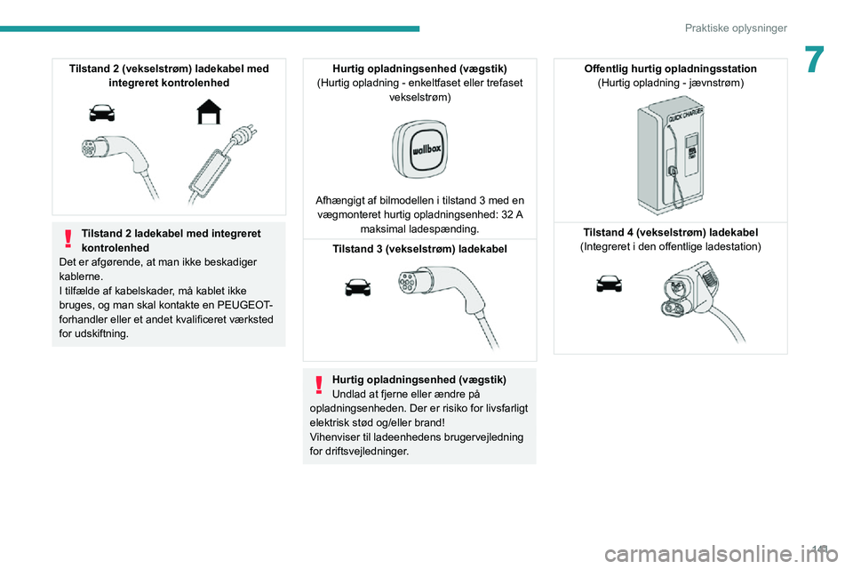 PEUGEOT 2008 2020 Brugsanvisning (in Danish) 141
Praktiske oplysninger
7Tilstand 2 (vekselstrøm) ladekabel med integreret kontrolenhed
Tilstand 2 ladekabel med integreret
kontrolenhed
Det er afgørende, at man ikke beskadiger
kablerne.
I PEUGEOT 2008 2020 Brugsanvisning (in Danish) 141
Praktiske oplysninger
7Tilstand 2 (vekselstrøm) ladekabel med integreret kontrolenhed
Tilstand 2 ladekabel med integreret
kontrolenhed
Det er afgørende, at man ikke beskadiger
kablerne.
I