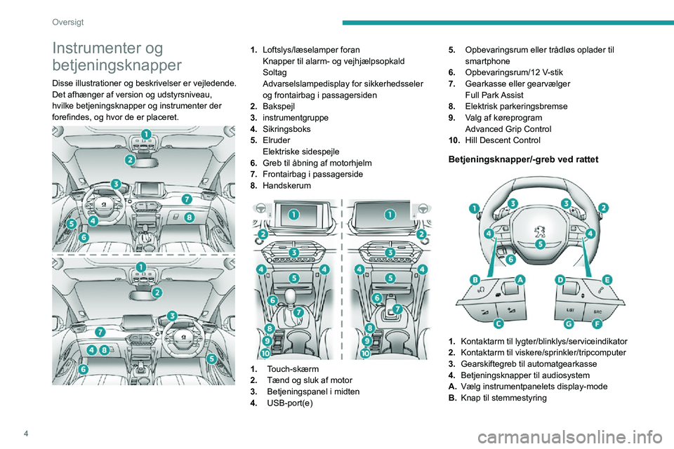 PEUGEOT 2008 2020 Brugsanvisning (in Danish) 4
Oversigt
Instrumenter og
betjeningsknapper
Disse illustrationer og beskrivelser er vejledende. Det afhænger af version og udstyrsniveau,
hvilke betjeningsknapper og instrumenter der
forefindes, PEUGEOT 2008 2020 Brugsanvisning (in Danish) 4
Oversigt
Instrumenter og
betjeningsknapper
Disse illustrationer og beskrivelser er vejledende. Det afhænger af version og udstyrsniveau,
hvilke betjeningsknapper og instrumenter der
forefindes,